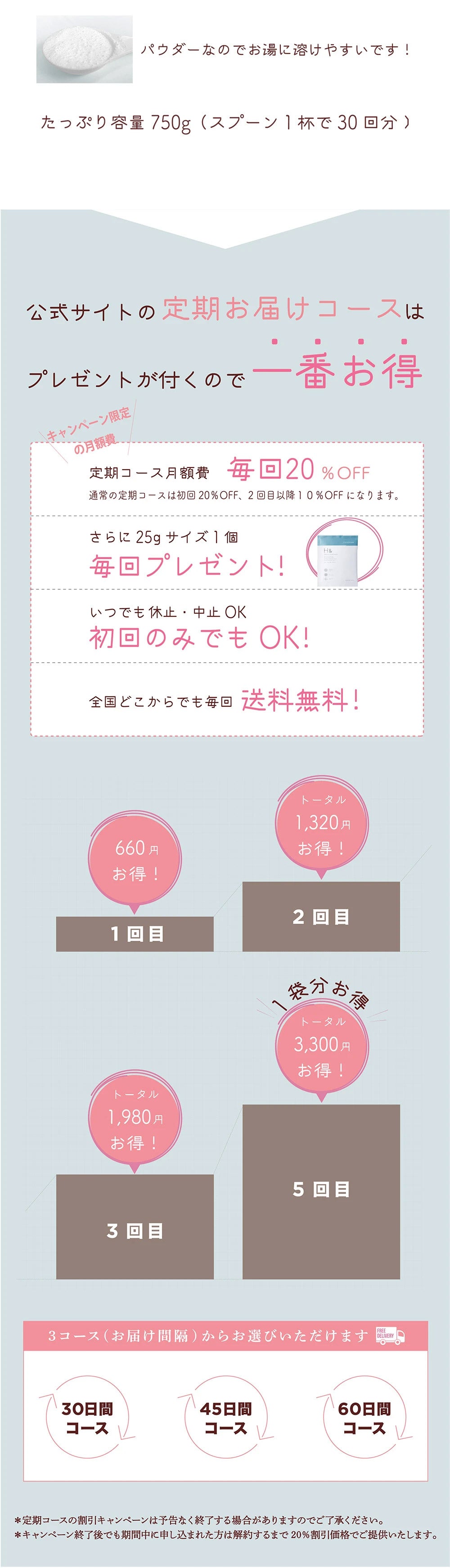 こんな方におすすめ